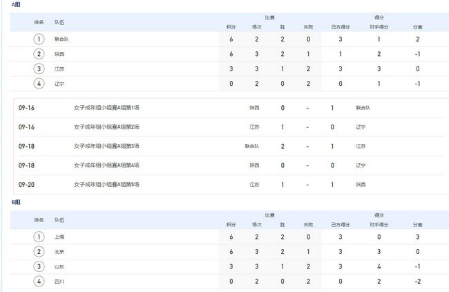 中文字幕国产在线